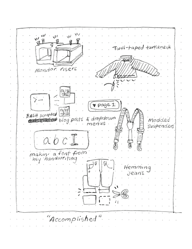 Daily comic pt 2