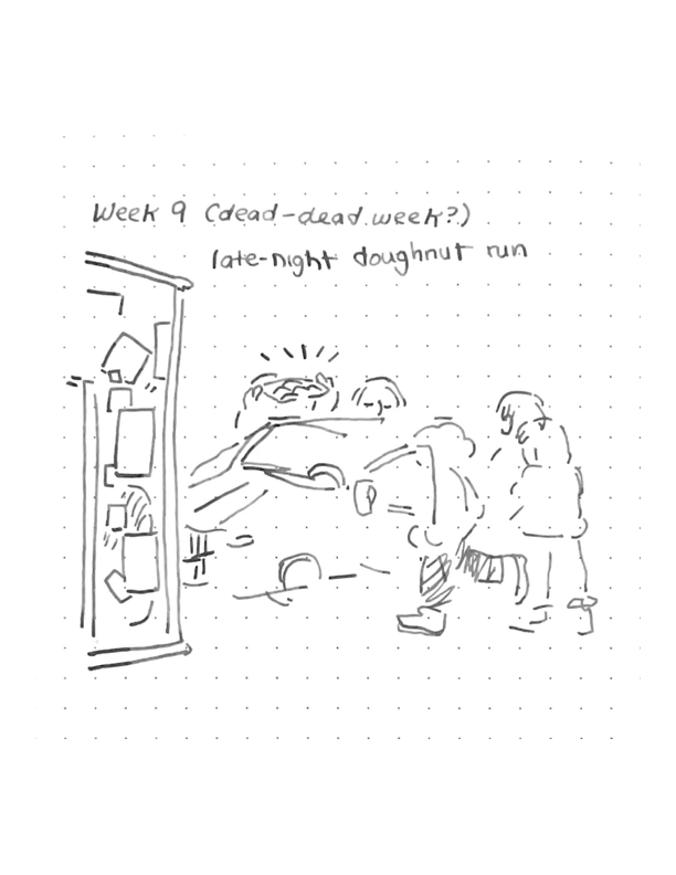 Daily comic