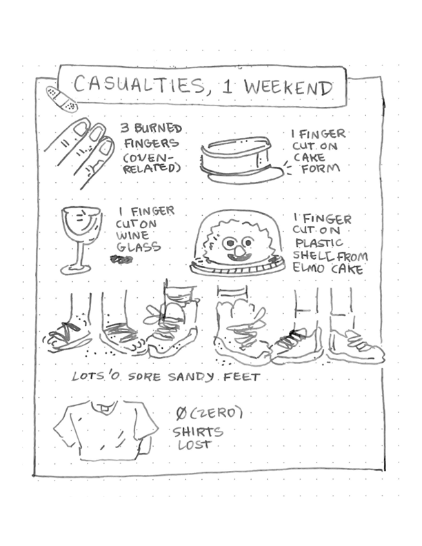 Daily comic