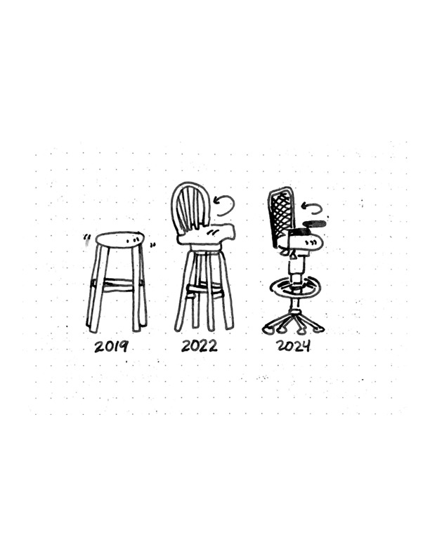 Daily comic