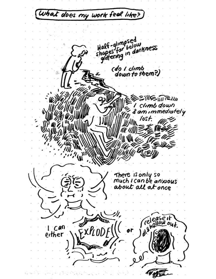 Daily comic