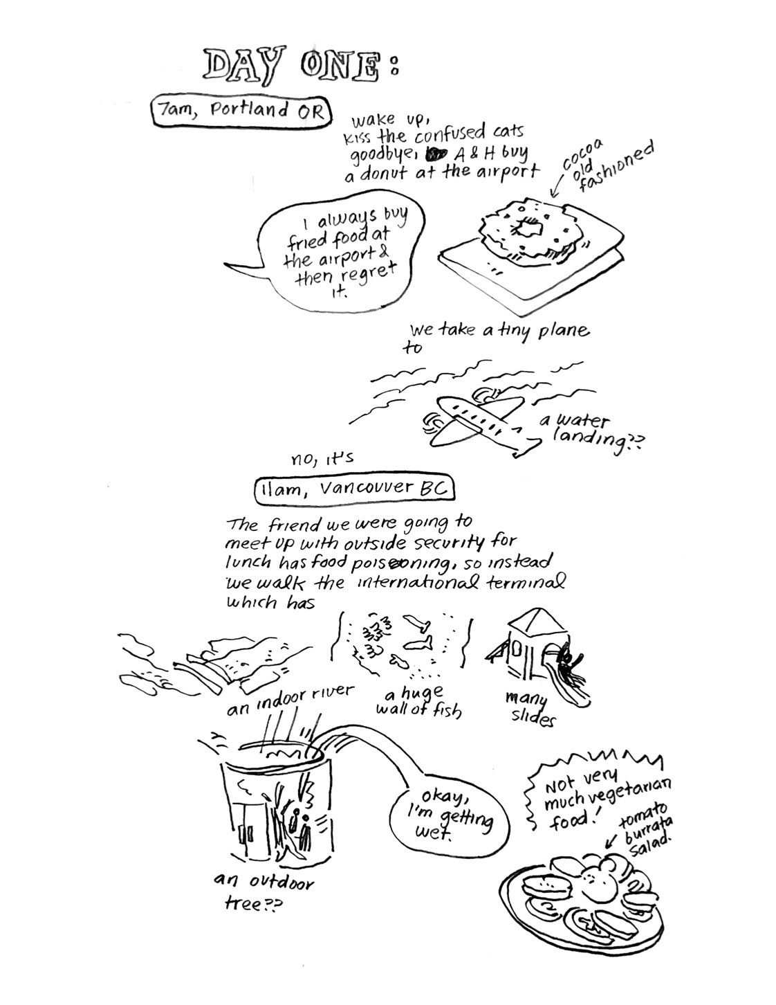 Daily comic