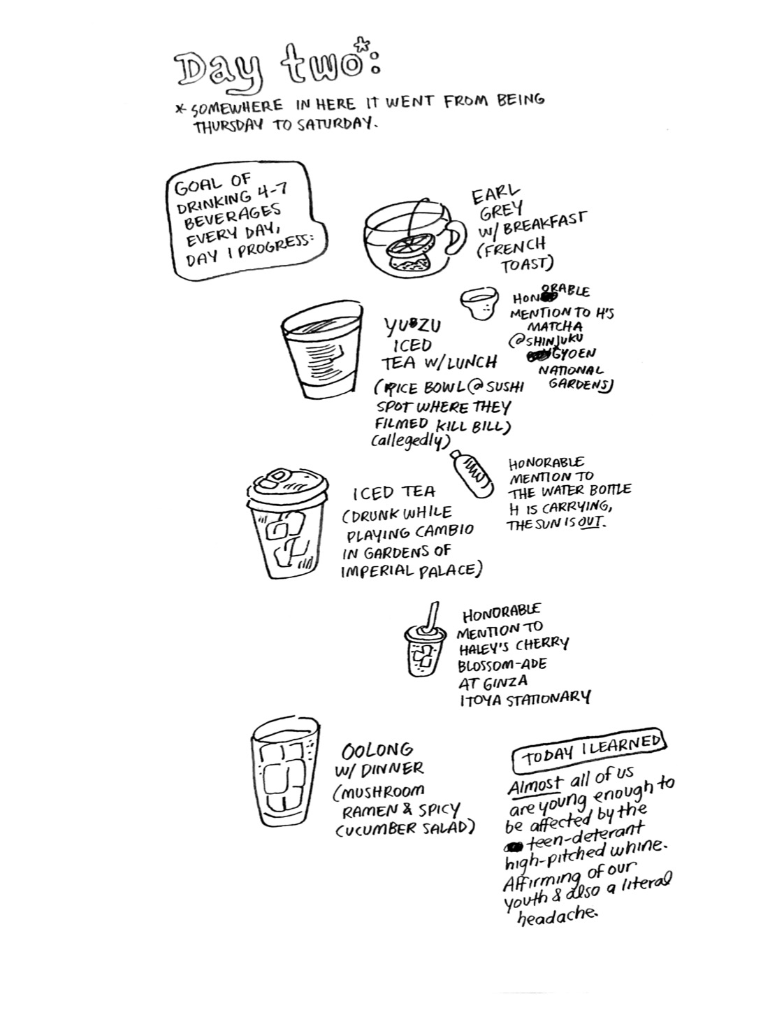 Daily comic