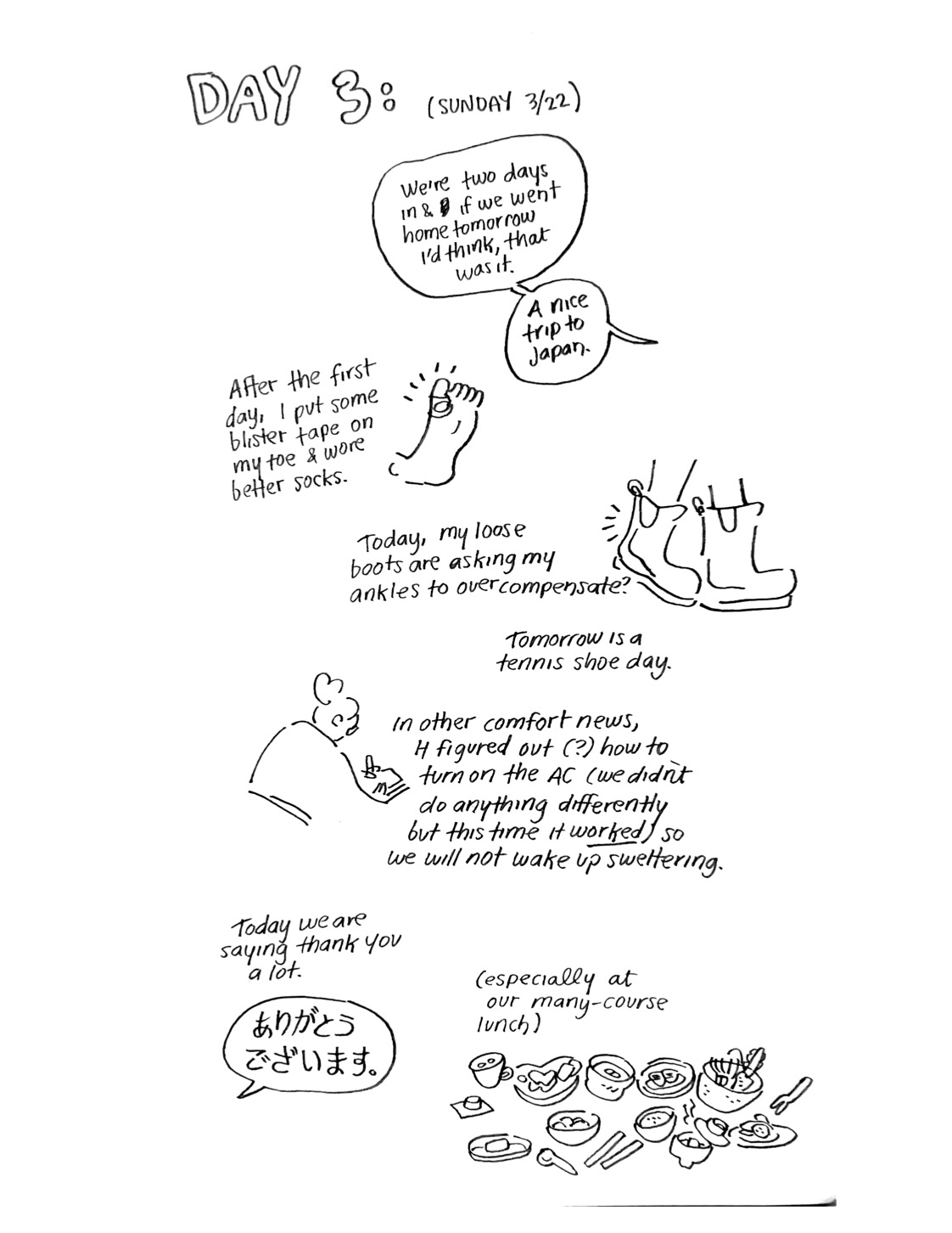 Daily comic