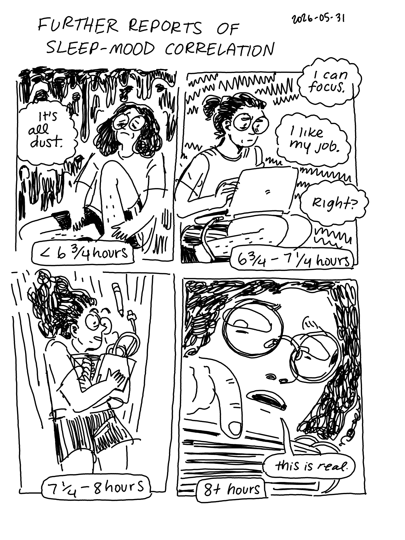Daily comic