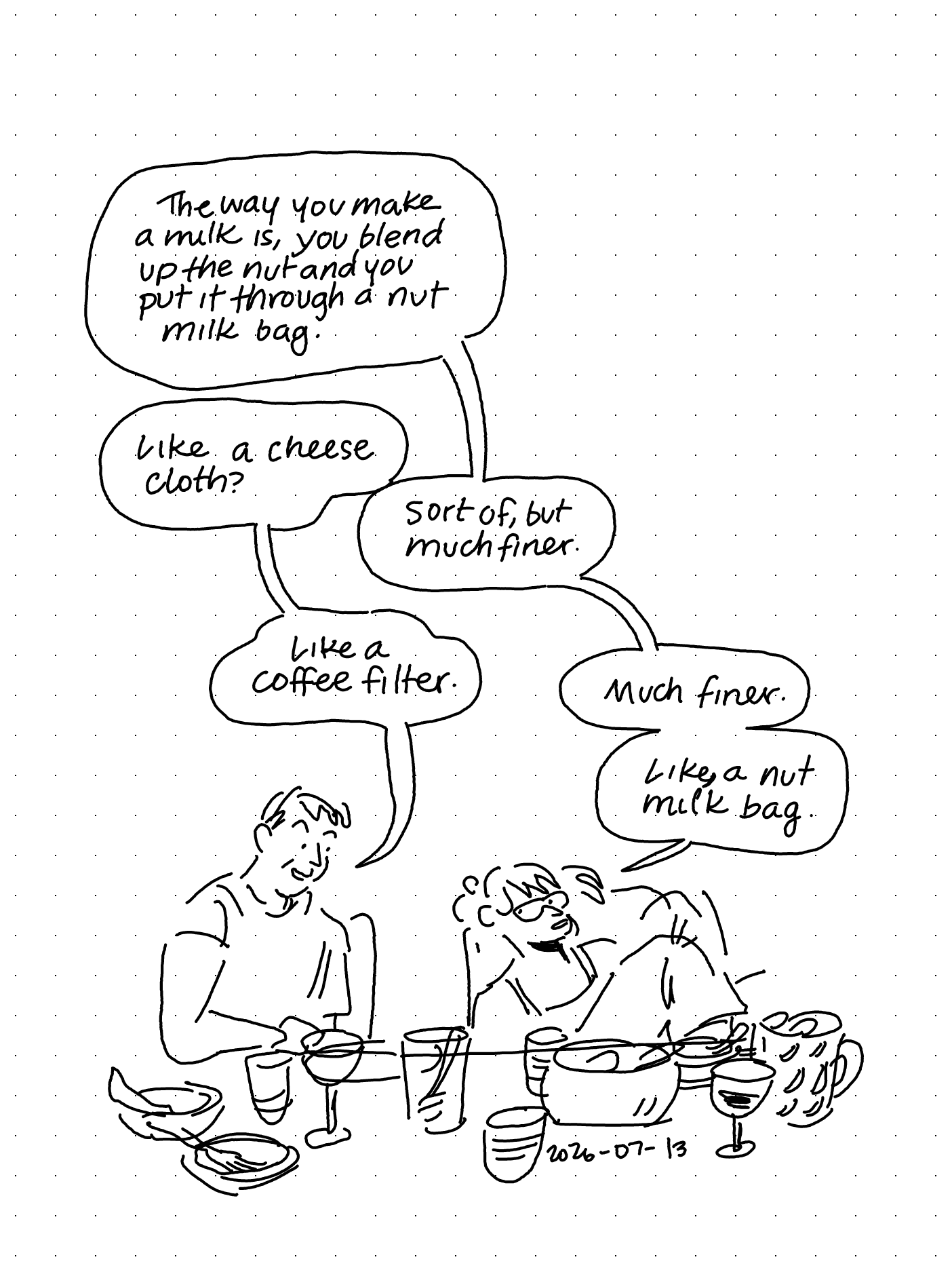 Daily comic