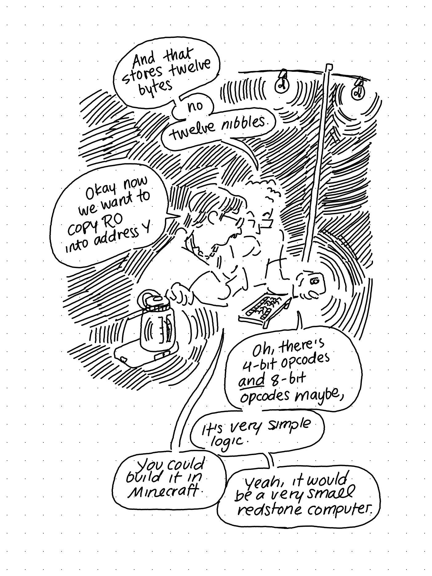Daily comic